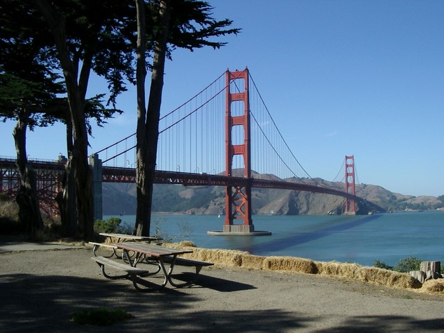 San Francisco USA